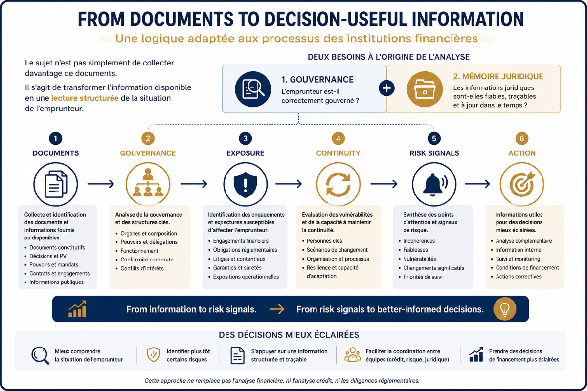 infographie banque new VF 1200pxl