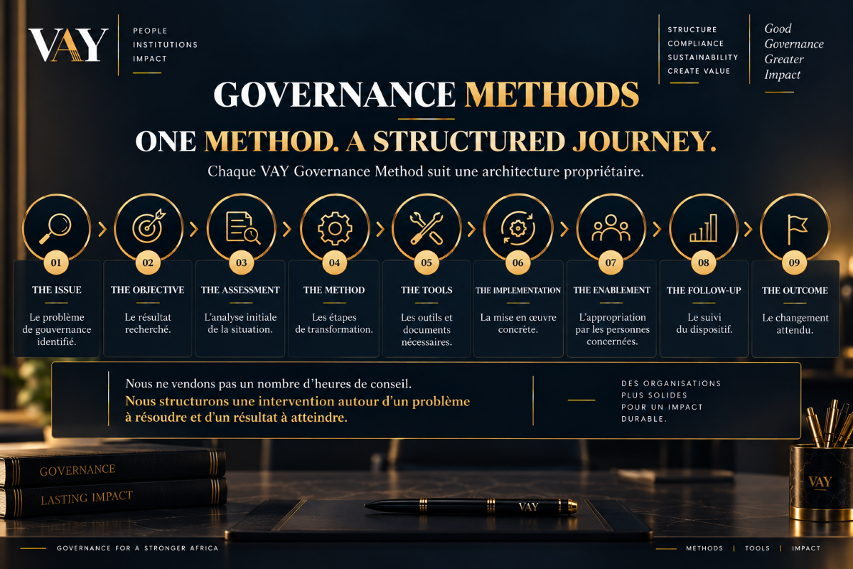 infographie method governance vay.1200 pxl
