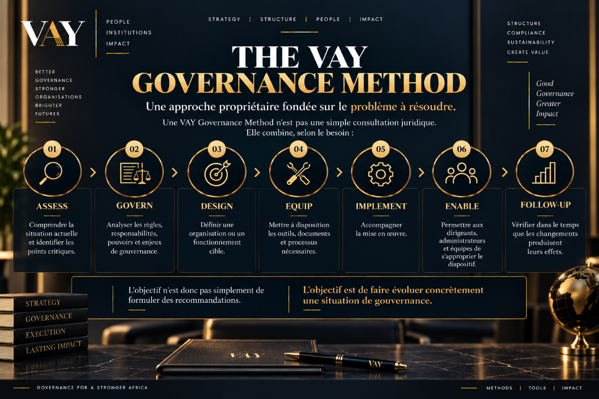 infographie page governance method V2.1200pxl