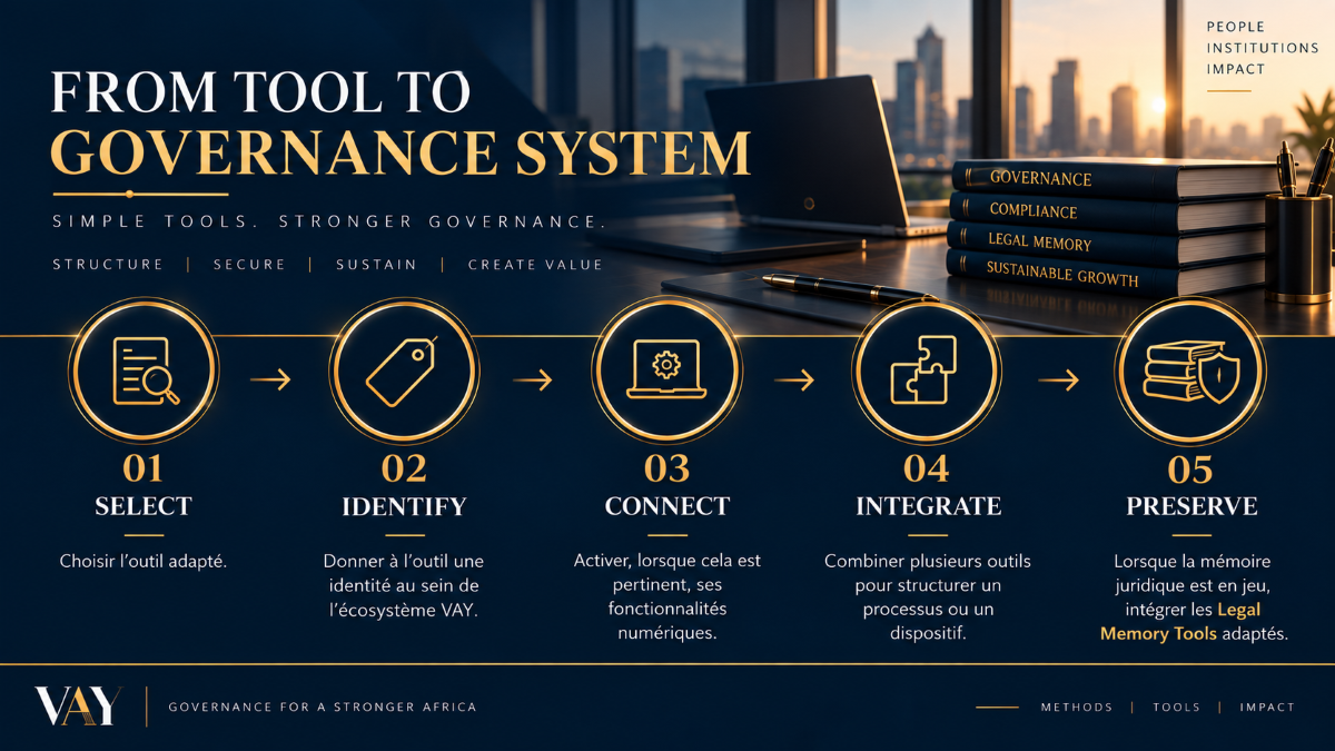 infographie page governance tool VF.1200 pxl